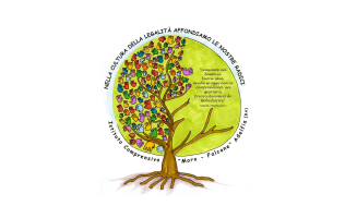 IC MORO - FALCONE - Elearning